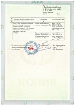 2020.02.06 Сергиев Посад - Приложение к сертификату - Прокат арматурный для железобетонных конструкций периодического профиля.
